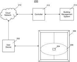 Validation of elevator call passenger boarding