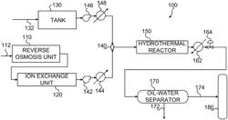 Systems and methods for enhanced inorganic contaminant removal from hydrocarbon feedstock