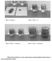 Methods and devices for processing lignocellulosic biomass using mechanical pretreatment to enhance feedstock hydration properties