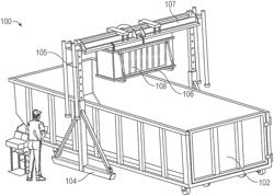 Sand quantification skid