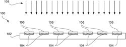 Spectral reconstruction with multi-channel color sensors