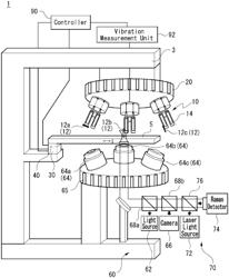 Rheometer