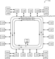 Hierarchical ring-based interconnection network for symmetric multiprocessors