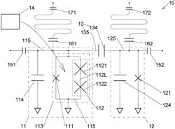 Quantum gate device