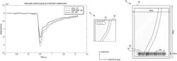 Photon absorption remote sensing system for histological assessment of tissues