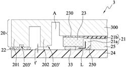 Electronic package and fabrication method thereof