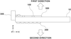 Glass antenna structure