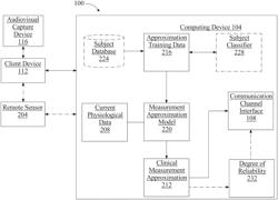 Methods and systems of telemedicine diagnostics through remote sensing