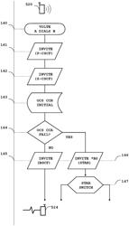 Network exception systems and methods for packet-switched telephony