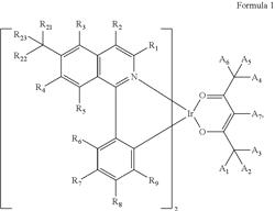 Organometallic compound, organic light-emitting device including the organometallic compound, and diagnostic composition including the organometallic compound