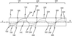 AN INSERT FOR A STATIC MIXER, A STATIC MIXER INCLUDING THE INSERT, USE OF A STATIC MIXER, AND A METHOD OF MAKING AN INSERT FOR A STATIC MIXER