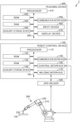 CONTROL DEVICE, WELDING SYSTEM, AND PROGRAM