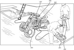 TOTAL TASK VEHICLE