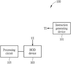 DRIVING ABILITY DETERMINING SYSTEM AND DRIVING ABILITY DETERMINING METHOD