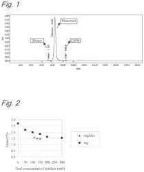 HIGH CONCENTRATION ANTIBODY-CONTAINING LIQUID FORMULATION