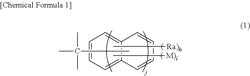 CURABLE RESIN COMPOSITION AND CURED PRODUCT