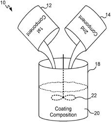 WATERBORNE ACID-EPOXY COATING COMPOSITION