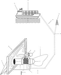 Energy Production from Deep Ocean Pressure