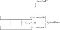 SENSOR TAG, METHOD FOR READING SENSOR TAG, AND SENSOR SYSTEM USING SENSOR TAG