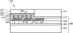 Optical Device and Method of Manufacture