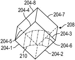 LATTICE CELL MODIFICATIONS