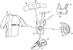 SPORTS ELECTRONIC TRAINING SYSTEM, AND APPLICATIONS THEREOF