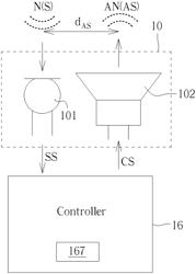 Sound Suppression Apparatus, Sound Suppression System and Wearable Sound Device