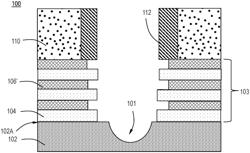 SELECTIVE OXIDATION PROCESSES FOR GATE-ALL-AROUND TRANSISTORS