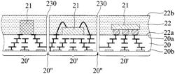 METHOD FOR FABRICATING ELECTRONIC PACKAGE