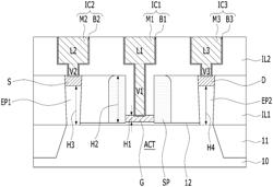 SEMICONDUCTOR DEVICE AND METHOD OF MANUFACTURING SEMICONDUCTOR DEVICE