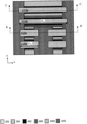 LONG CHANNEL FIN TRANSISTORS IN NANORIBBON-BASED DEVICES