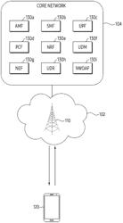 APPARATUS AND METHOD FOR SELECTING ENTITY BASED ON DATA