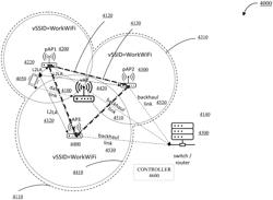 SYSTEM AND METHOD FOR ESTABLISHING A VIRTUAL ACCESS POINT