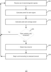 SYSTEMS AND METHODS FOR REDUCING FALSE RADAR DETECTION