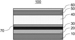 SOLAR CELL