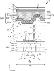 DISPLAY DEVICE