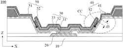 Display Panel and Display Apparatus