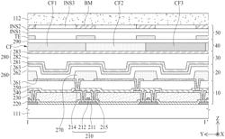 Display Device with Integrated Touch Screen