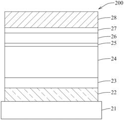 MULTIPLE CATION-DOPED PEROVSKITE COMPOUND AND PEROVSKITE SOLAR CELL INCLUDING THE SAME