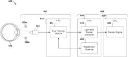 Eye center of rotation determination, depth plane selection, and render camera positioning in display systems