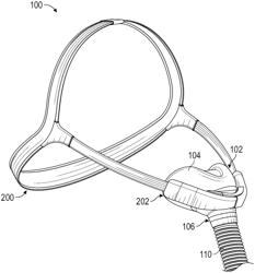 Respiratory mask system