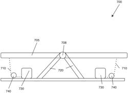 Ambulation simulation systems, terrain simulation systems, treadmill systems, and related systems and methods