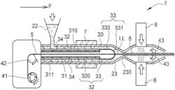 Device for manufacturing an electrode for a battery comprising an extruder having a current collector