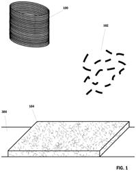 Long strand fiberglass-impregnated waterproofing compound