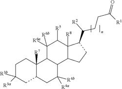 Steroid compounds as Treg modulators and uses thereof