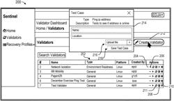 Data recovery validation test