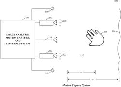 Velocity field interaction for free space gesture interface and control