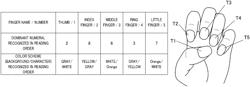 Information obtaining method, information provision device, information obtaining device, and storage medium comprising obtaining an image of a design printed on a printing target that includes an identifier, the identifier corresponding to specific information and obtaining specific information corresponding to the identifier