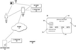 Systems and methods to perform contactless card activation