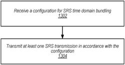 SRS coverage enhancement